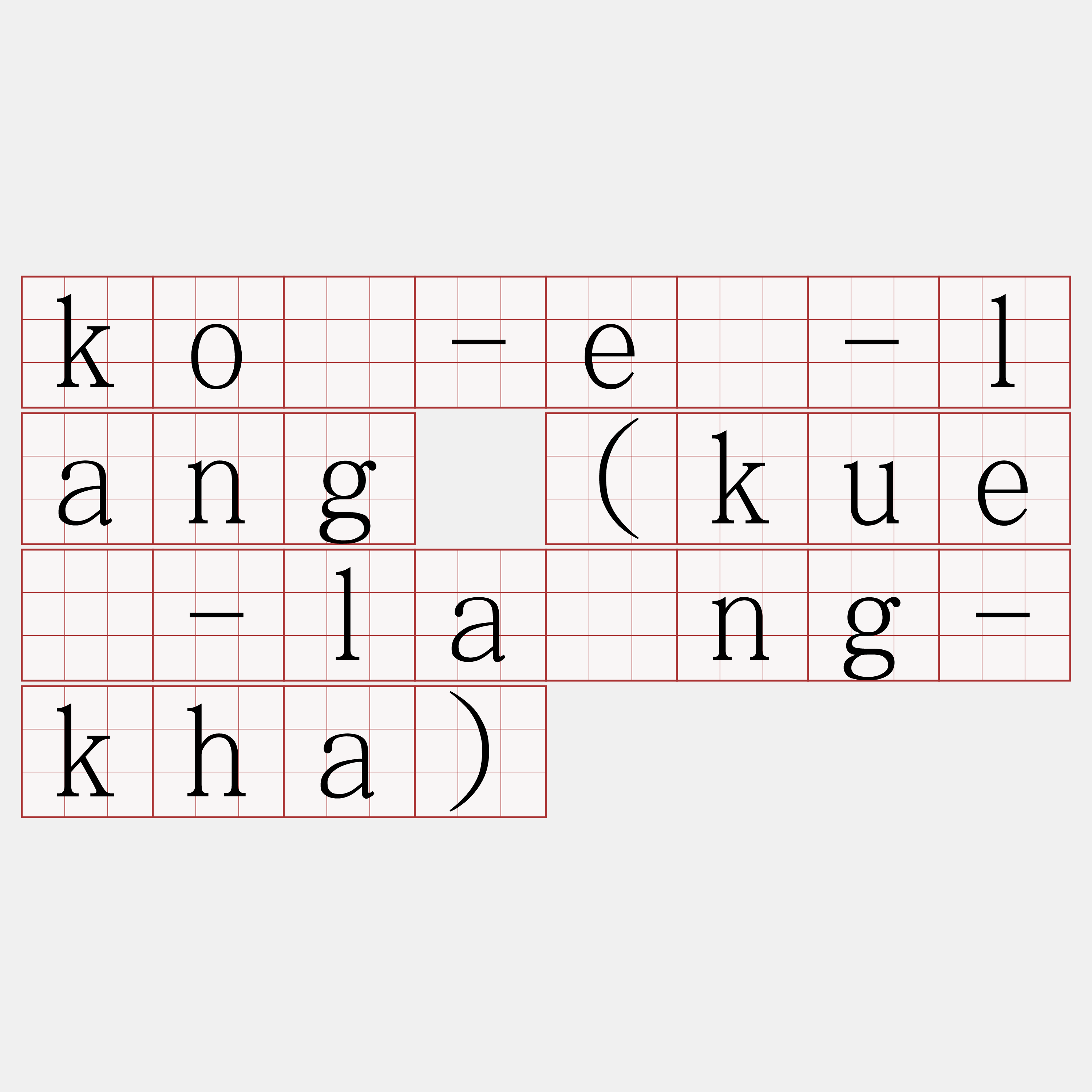 kò-ē-lang (kuè-lâng-kha)